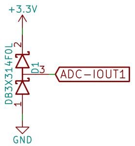 ADC voltage limiting.JPG