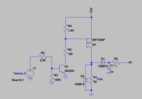 CC Dummy Fan.JPG