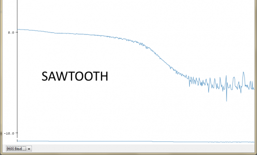 sawtooth.png sawtooth.png