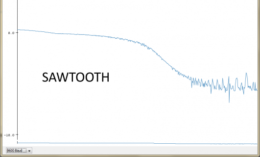 sawtooth.png