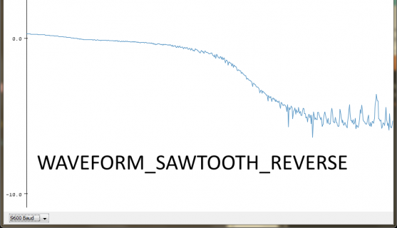 sawtooth_reverse.png sawtooth_reverse.png