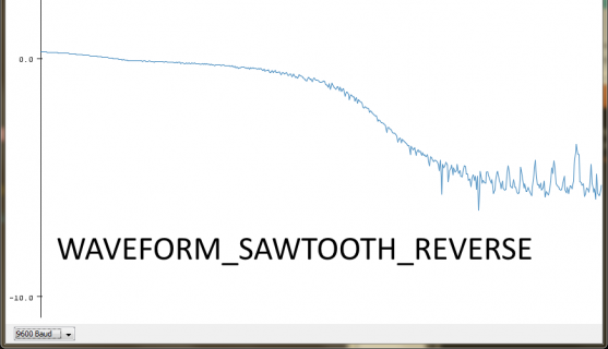 sawtooth_reverse.png