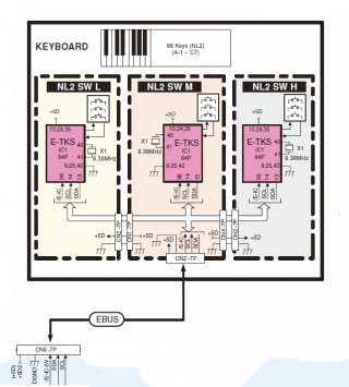 Keyboard Block Diagram.jpg Keyboard Block Diagram.jpg