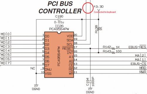 PCI bus controller.jpg