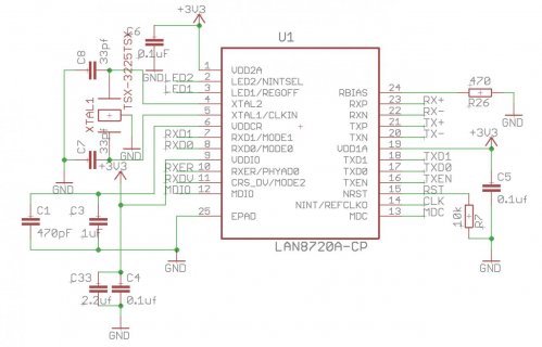 T36LANIC.jpg