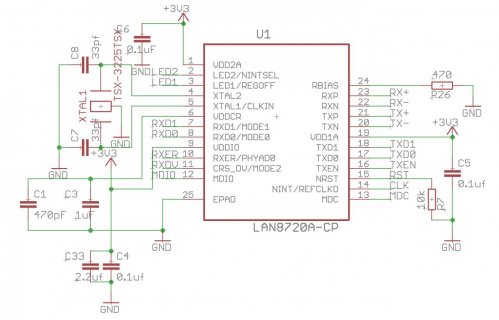 T36LANIC.jpg