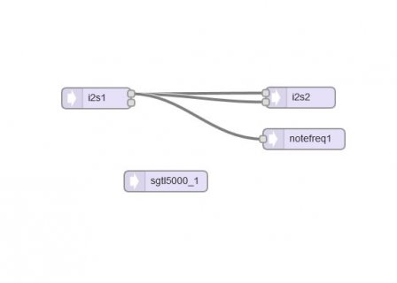 Note_Freq_mic_output.JPG Note_Freq_mic_output.JPG