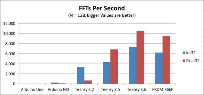 Figure of Speeds.png