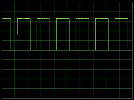 2016-10-08 15_18_24-Oscilloscope - NI ELVISmx.jpg