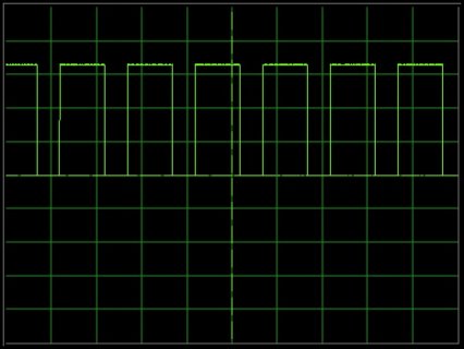 2016-10-08 15_18_24-Oscilloscope - NI ELVISmx.jpg