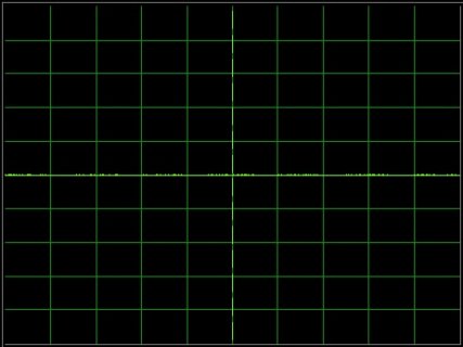 2016-10-08 15_22_01-Oscilloscope - NI ELVISmx.jpg