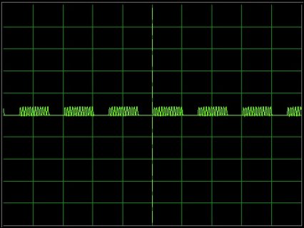 2016-10-08 15_24_30-Oscilloscope - NI ELVISmx.jpg