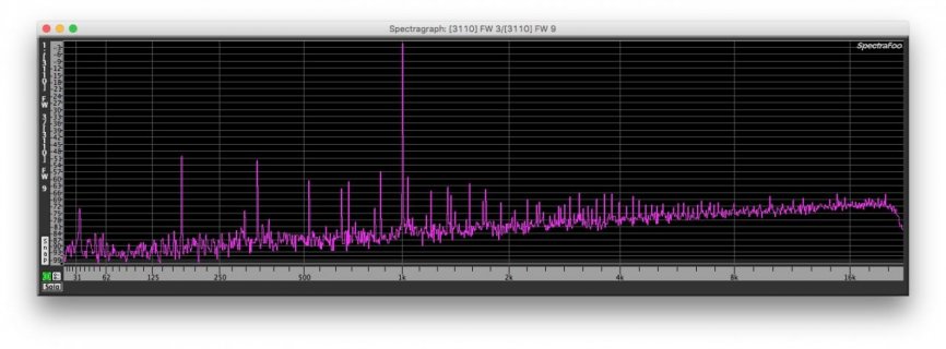 TEENSY_IFFT_Q15_256_Sine1k_Sgraph.jpg