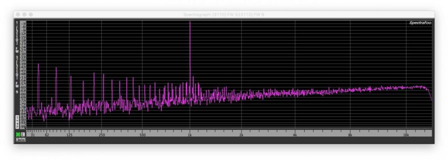 TEENSY_IFFT_Q15_1024_Sine1k_Sgraph.jpg