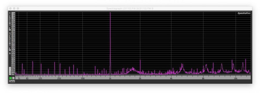 TEENSY_IFFT_32F_1024_Sine1k_Sgraph.jpg