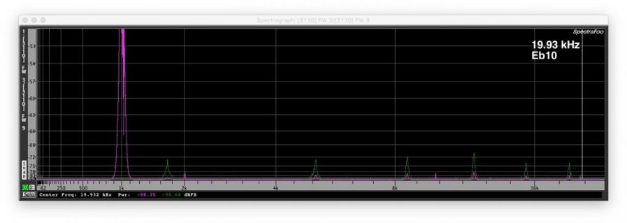 T36_Shield2_1kHsine_4096pt_180M_QbasedPThru.jpg