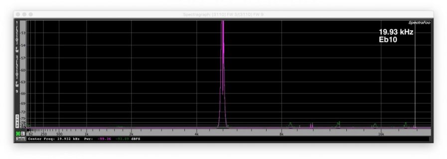 T36_Shield2_5kHsine_4096pt_180M_QbasedPThru.jpg T36_Shield2_5kHsine_4096pt_180M_QbasedPThru.jpg