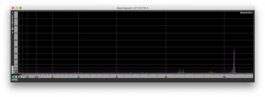 T36_Shield2_Silence_4096pt_72MHz_StereoPThru.jpg