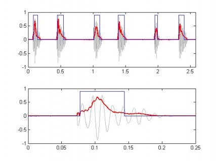 Beat_detection.jpg