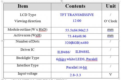 TFT-info.JPG