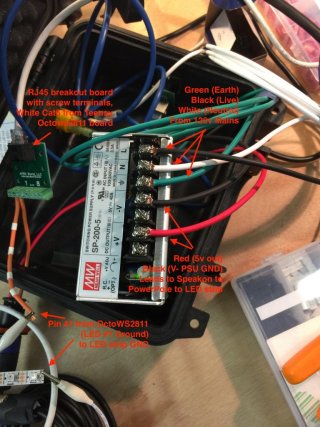 Wiring OctoWS2811 Adapter Ground Signals with Power Supply further ...