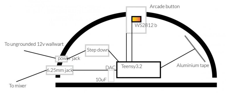 pnDSHrz.jpg pnDSHrz.jpg