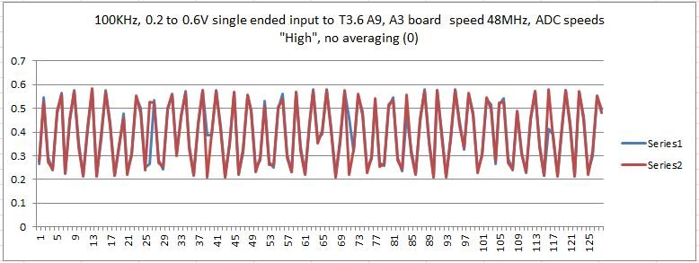 Nyquist.JPG