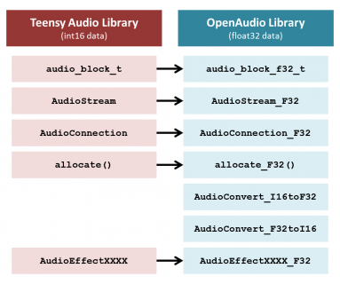 LibraryExtension.png LibraryExtension.png