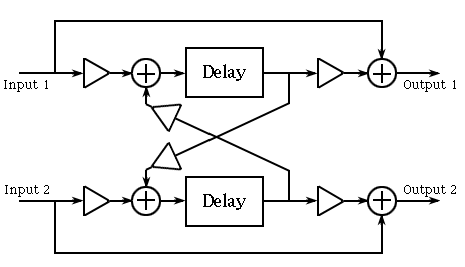 delay-f41.gif