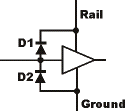 esd-protection-diodes-circuit.gif