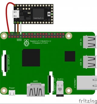 nuage_setup_rpi3_teensy31_steckplatine.jpg