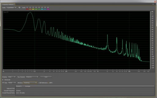 teensy 3.2 sine sample.jpg