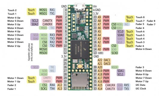 MotorfaderPanelTeensy.jpg