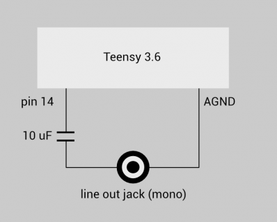 teensy layout.png teensy layout.png