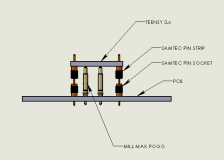 TEENSY_PCB.png TEENSY_PCB.png