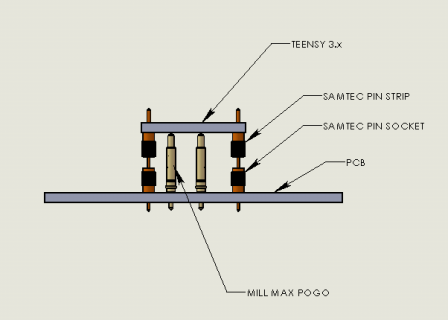 TEENSY_PCB.png