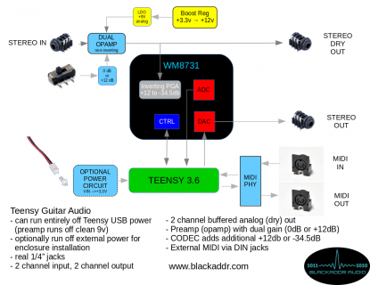 teensy_guitar_audio_diagram.png