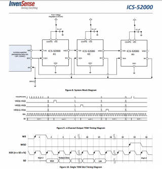 ics-5200 timing.png ics-5200 timing.png