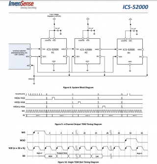 ics-5200 timing.png