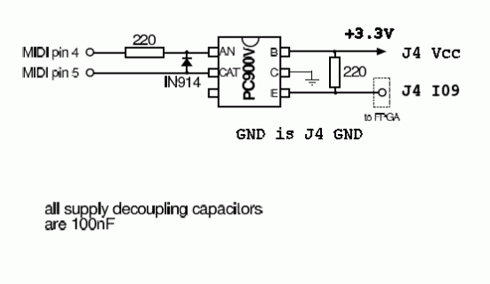 midi_if.gif