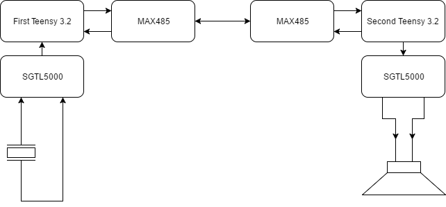 Untitled Diagram.png Untitled Diagram.png