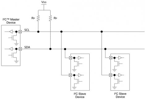 296877-design_calculations_for_robust_i2c_fig1.jpg