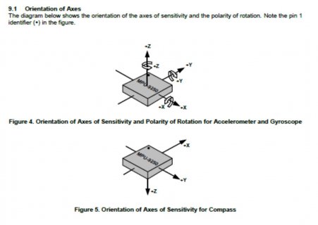 MPU9250 axes.JPG