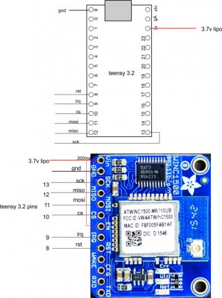 atwinc1500-teensy.jpg