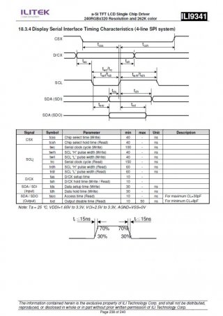 ILI9341_4WireSPITiming_2017-05-14_17-11-06.jpg
