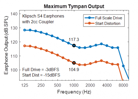 Klipsch Earphone Calibration.png