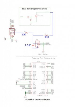 sparkfun_teensy_adapter_and_dragino_yun_shield.jpg