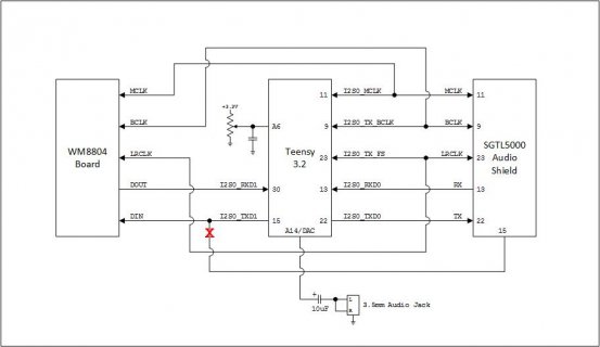 I2S Connections.jpg I2S Connections.jpg