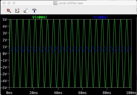 Level shifter output.jpeg