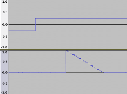 Impulse_Response_Teensy_AudioLib_DC_Removal.png